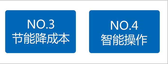 全自動(dòng)噴涂生產(chǎn)線