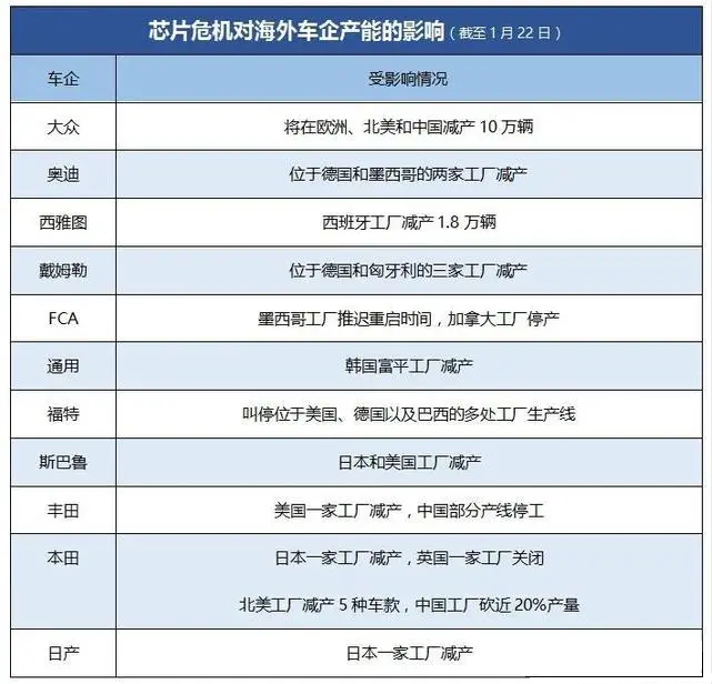 噴涂設(shè)備廠家：原料工廠庫(kù)存再度緊張，年后漲價(jià)趨勢(shì)已成必然